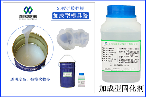 加溫可加速固化時(shí)間，但不是唯一辦法