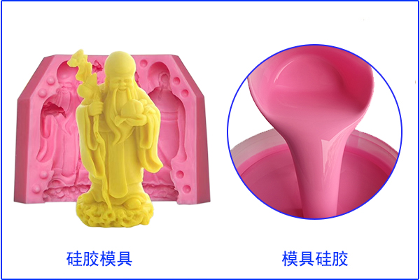 翻模硅膠是何物？